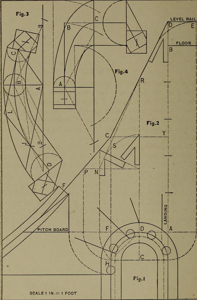 An illustration from The art and science of stair building .., 1885, leaf 47