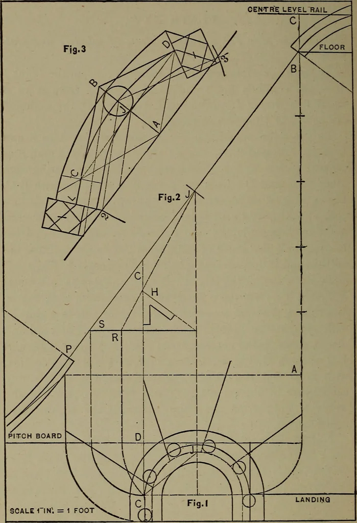 An illustration from The art and science of stair building .., 1885, leaf 59