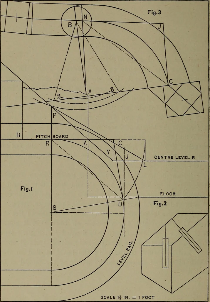An illustration from The art and science of stair building .., 1885, leaf 81