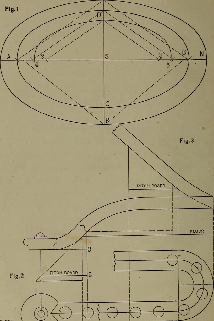 An illustration from The art and science of stair building .., 1885, leaf 9