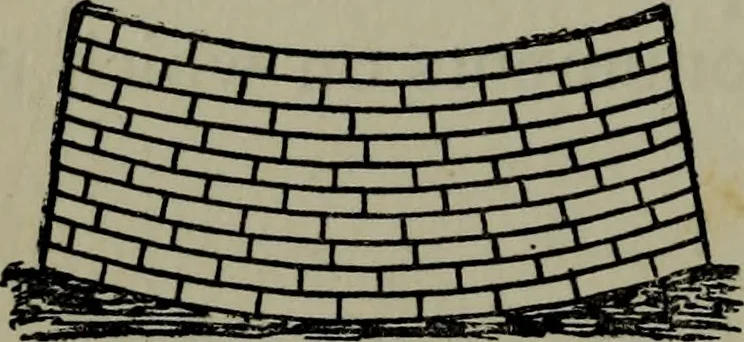 An illustration from The arts and crafts of ancient Egypt, 1909, leaf 129
