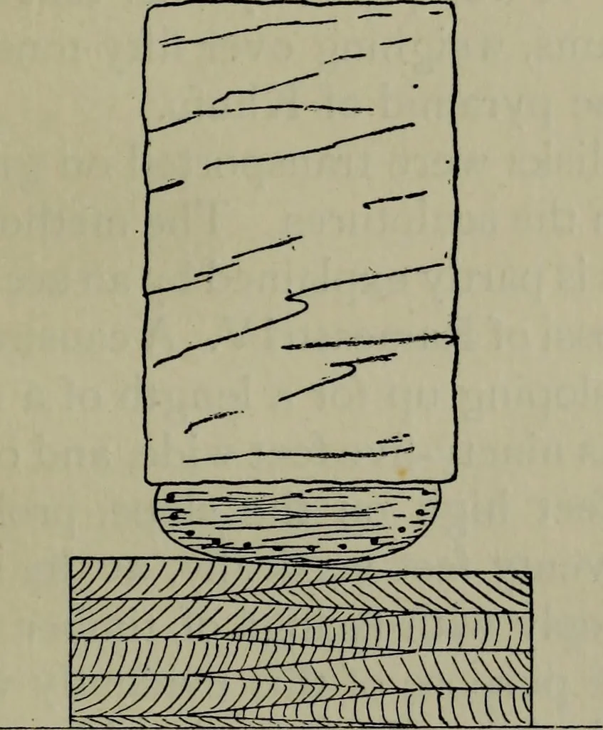 An illustration from The arts and crafts of ancient Egypt, 1909, leaf 146