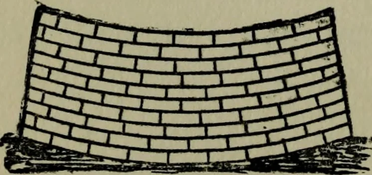 An illustration from The arts and crafts of ancient Egypt, 1910, leaf 127