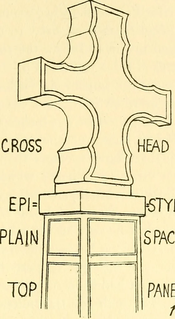 An illustration from The arts in early England, 1903, leaf 154