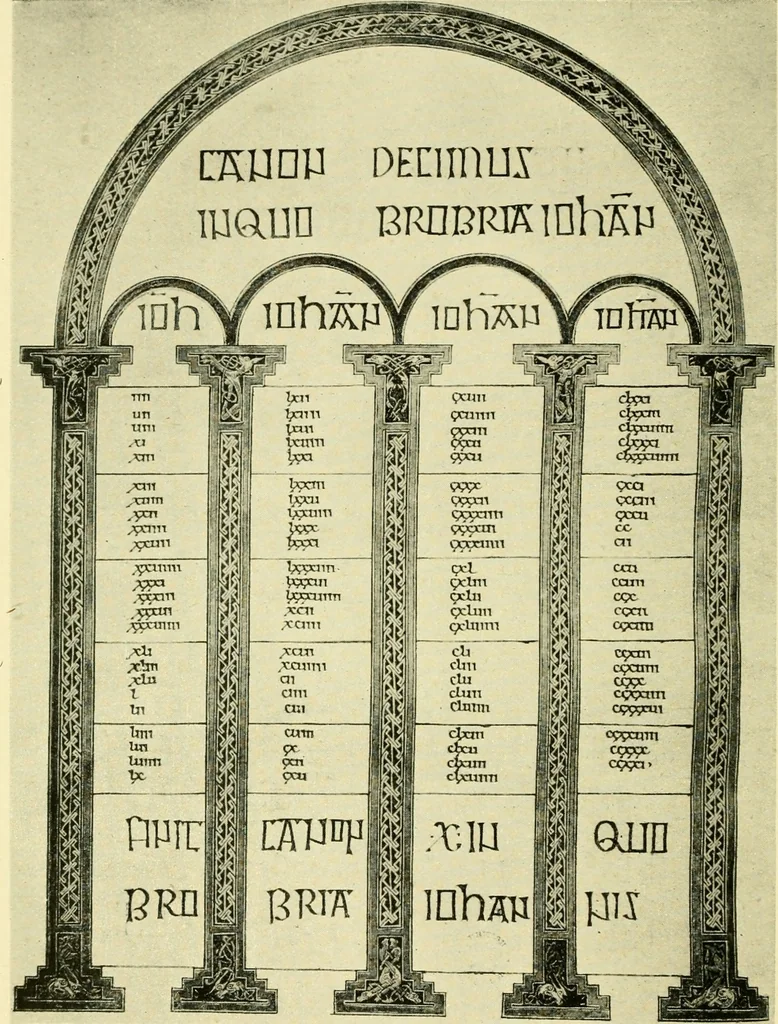 An illustration from The arts in early England, 1903, leaf 445