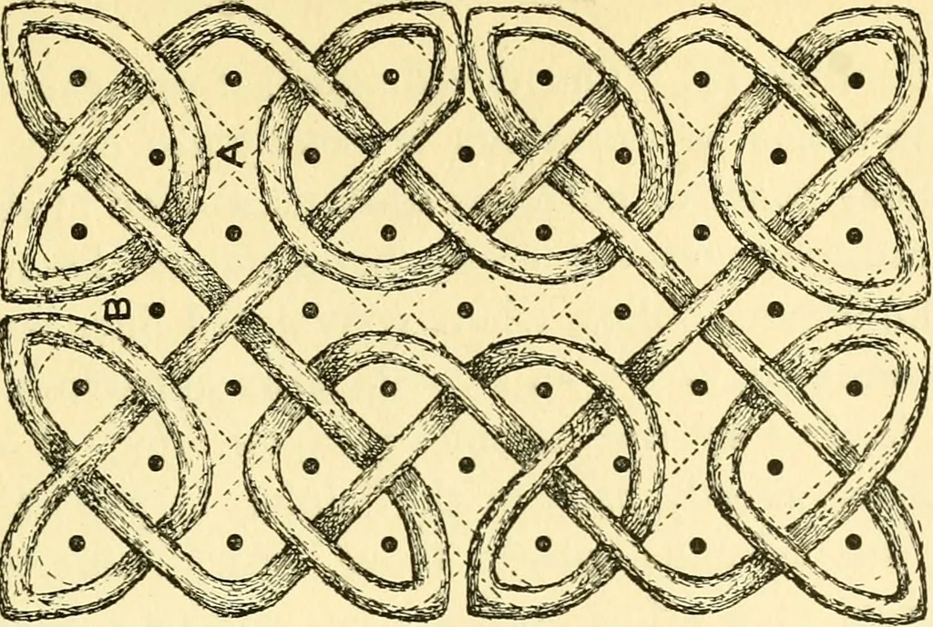 An illustration from The arts in early England, 1903, leaf 482
