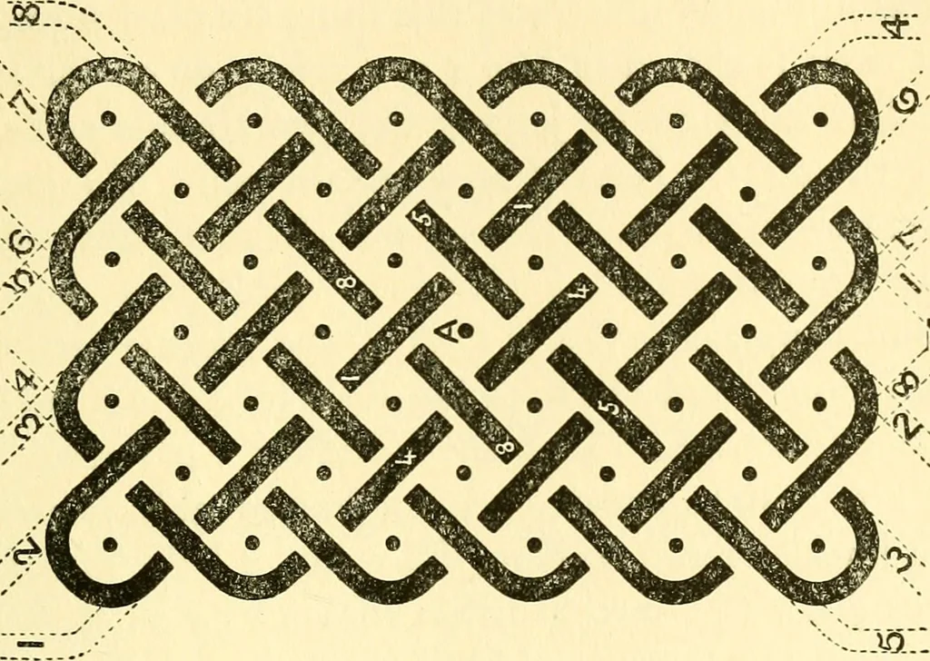 An illustration from The arts in early England, 1903, leaf 482