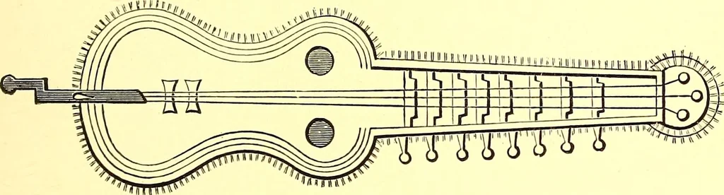 An illustration from The arts in the Middle Ages, and at the period of the Renaissance, 1870, leaf 264
