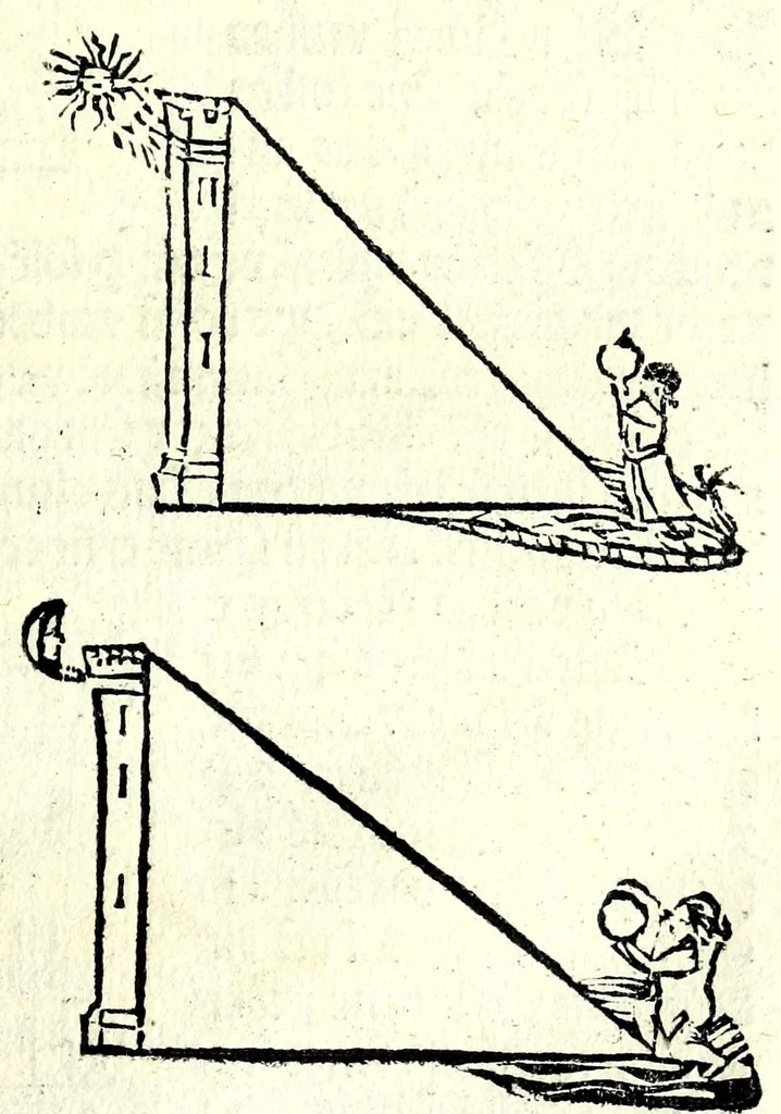 An illustration from Astrolabij quo primi mobilis motus deprehenduntur canones, 1512, leaf 37