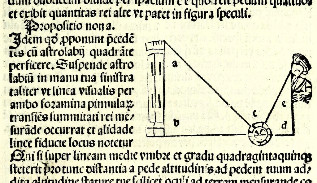 An illustration from Astrolabij quo primi mobilis motus deprehenduntur canones, 1512, leaf 41