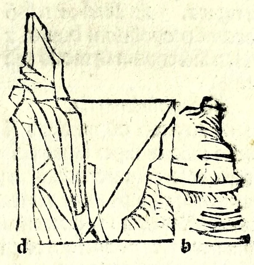 An illustration from Astrolabij quo primi mobilis motus deprehenduntur canones, 1512, leaf 47