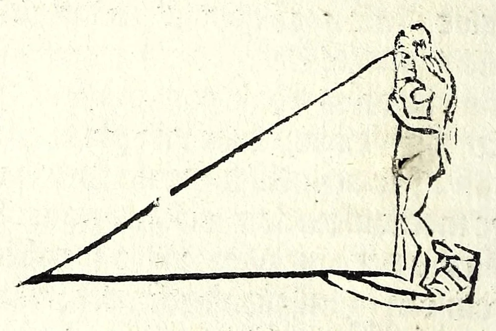 An illustration from Astrolabij quo primi mobilis motus deprehenduntur canones, 1512, leaf 48