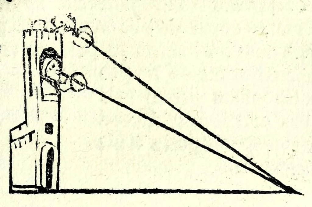 An illustration from Astrolabij quo primi mobilis motus deprehenduntur canones, 1512, leaf 49