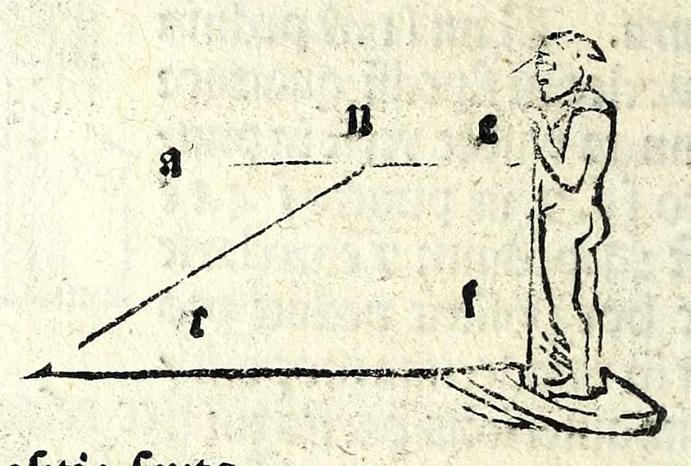 An illustration from Astrolabij quo primi mobilis motus deprehenduntur canones, 1512, leaf 50
