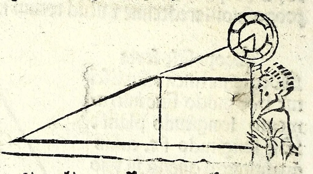 An illustration from Astrolabij quo primi mobilis motus deprehenduntur canones, 1512, leaf 50