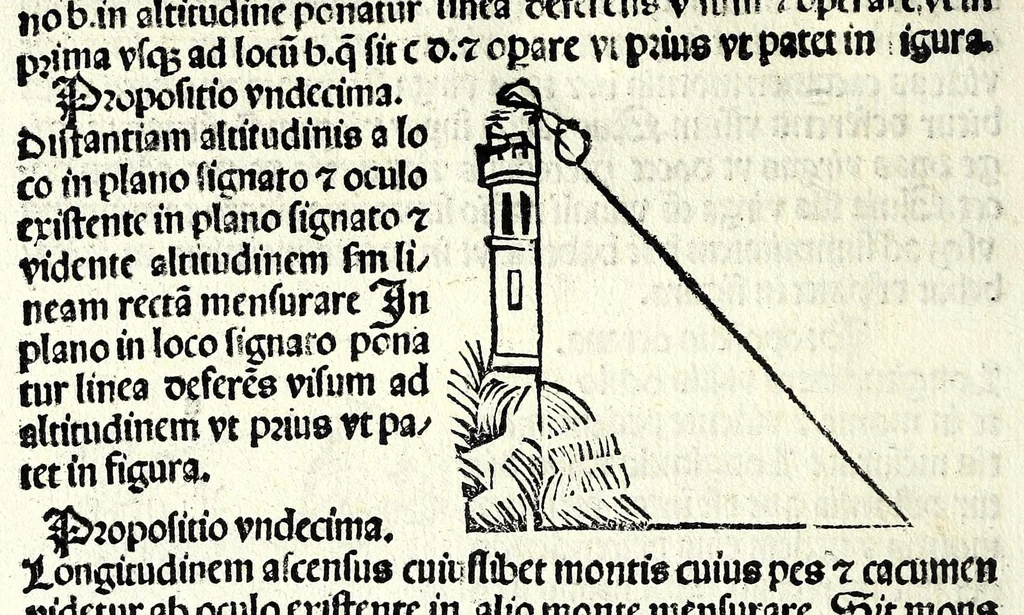 An illustration from Astrolabij quo primi mobilis motus deprehenduntur canones, 1512, leaf 52