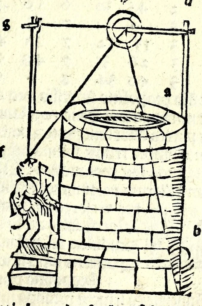 An illustration from Astrolabij quo primi mobilis motus deprehenduntur canones, 1512, leaf 55