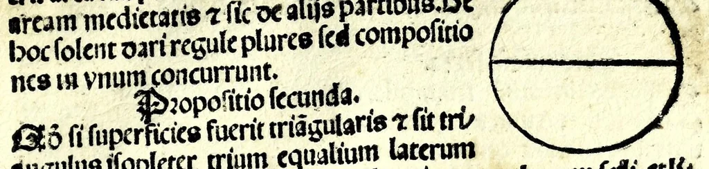 An illustration from Astrolabij quo primi mobilis motus deprehenduntur canones, 1512, leaf 57