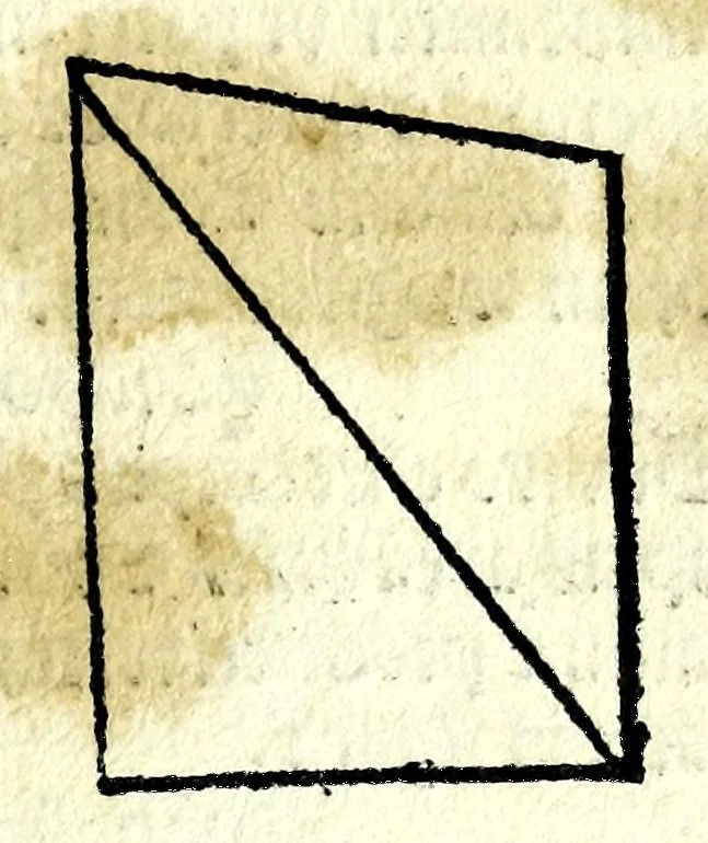 An illustration from Astrolabij quo primi mobilis motus deprehenduntur canones, 1512, leaf 59