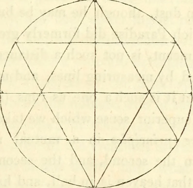 An illustration from The astrologer of the nineteenth century, 1825, leaf 280