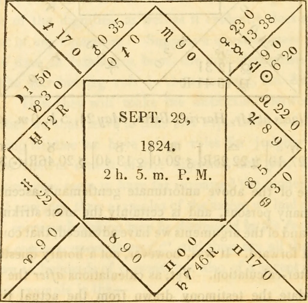 An illustration from The astrologer of the nineteenth century, 1825, leaf 405