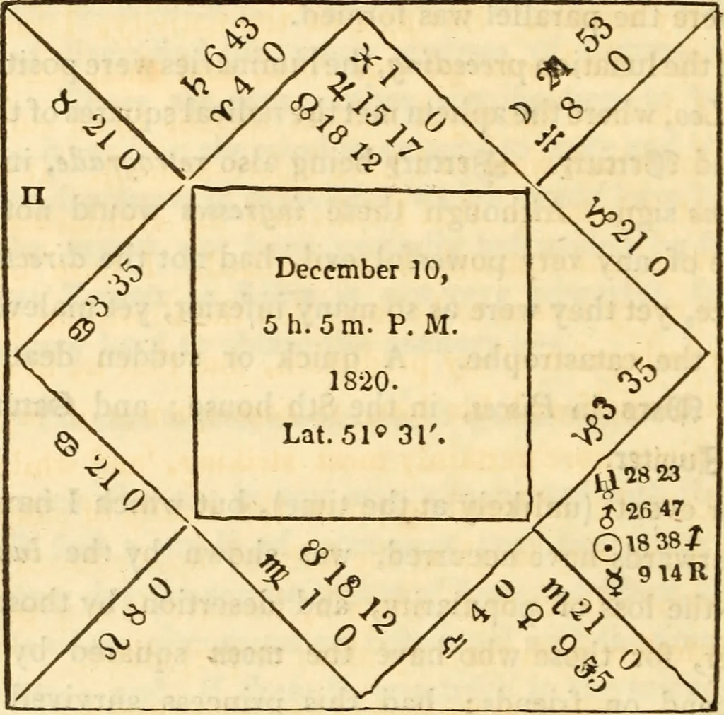 An illustration from The astrologer of the nineteenth century, 1825, leaf 465