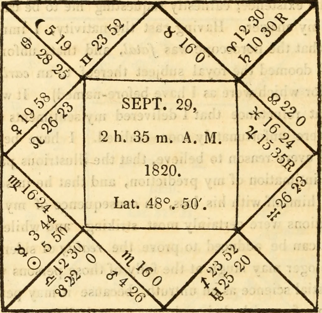 An illustration from The astrologer of the nineteenth century, 1825, leaf 467