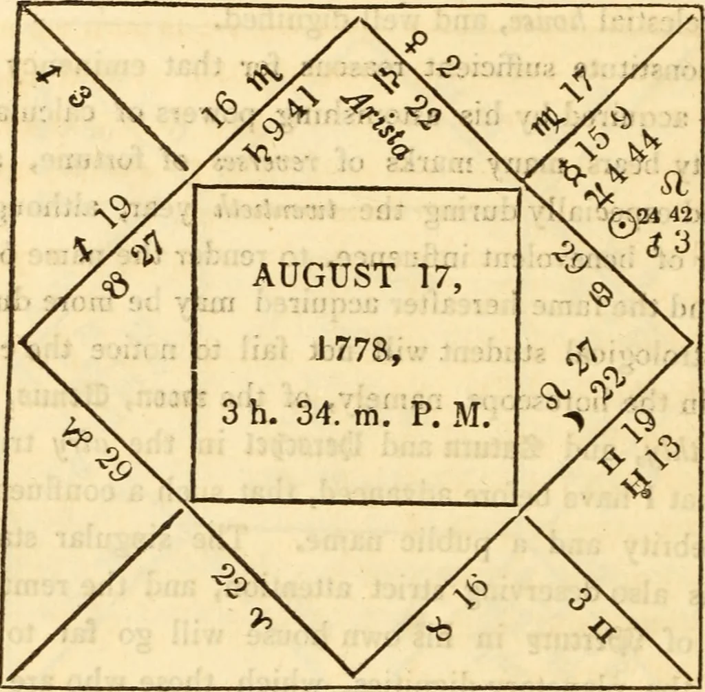 An illustration from The astrologer of the nineteenth century, 1825, leaf 479
