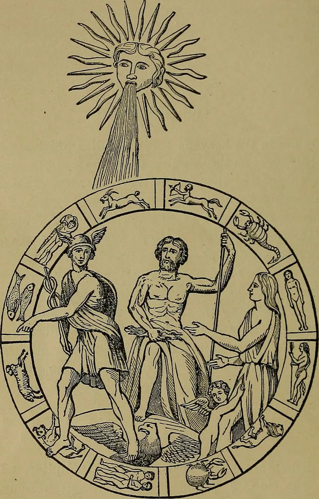 An illustration from Astrology, science of knowledge and reason; a treatise on the heavenly bodies in an easy and comprehensive form, 1897, leaf 91