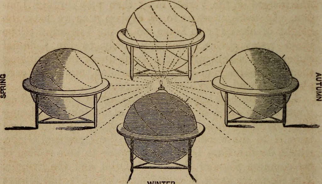 An illustration from Astronography, or, Astronomical geography, with the use of globes : arranged either for simultaneous reading and study in classes, or for study in the common method, 1854, leaf 105