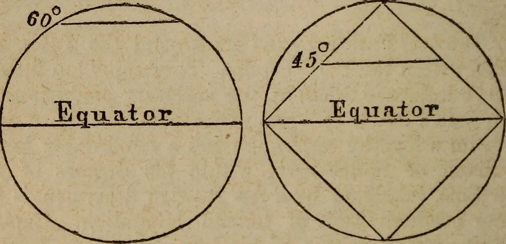 An illustration from Astronography, or, Astronomical geography, with the use of globes : arranged either for simultaneous reading and study in classes, or for study in the common method, 1854, leaf 119