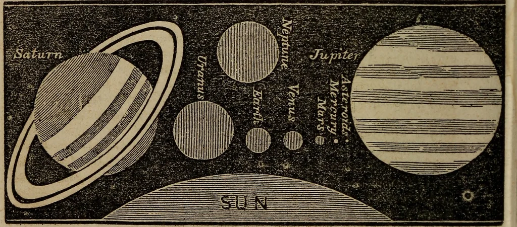 An illustration from Astronography, or, Astronomical geography, with the use of globes : arranged either for simultaneous reading and study in classes, or for study in the common method, 1854, leaf 41