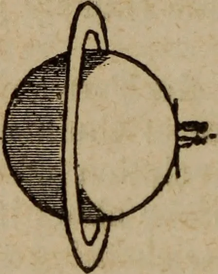 An illustration from Astronography, or, Astronomical geography, with the use of globes : arranged either for simultaneous reading and study in classes, or for study in the common method, 1854, leaf 71
