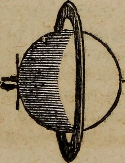 An illustration from Astronography, or, Astronomical geography, with the use of globes : arranged either for simultaneous reading and study in classes, or for study in the common method, 1854, leaf 71