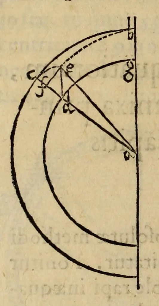 An illustration from Astronomia nova aitiologetos [romanized] sev, Physica coelestis : tradita commentariis de motibvs stellae Martis, ex observationibus G.V. Tychonis Brahe : jussu & sumptibus Rvdolphi II. romanorvm imperatoris &c. : plurium annorum pertinaci studio elaborata Pragae ..., 1609, leaf 278