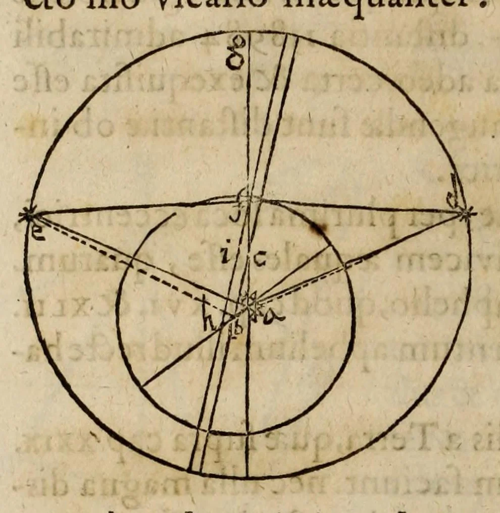 An illustration from Astronomia nova aitiologetos [romanized] sev, Physica coelestis : tradita commentariis de motibvs stellae Martis, ex observationibus G.V. Tychonis Brahe : jussu & sumptibus Rvdolphi II. romanorvm imperatoris &c. : plurium annorum pertinaci studio elaborata Pragae ..., 1609, leaf 300