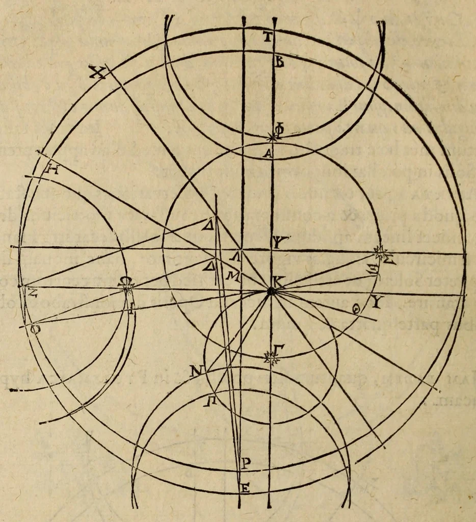 An illustration from Astronomia nova aitiologetos [romanized] sev, Physica coelestis : tradita commentariis de motibvs stellae Martis, ex observationibus G.V. Tychonis Brahe : jussu & sumptibus Rvdolphi II. romanorvm imperatoris &c. : plurium annorum pertinaci studio elaborata Pragae ..., 1609, leaf 80