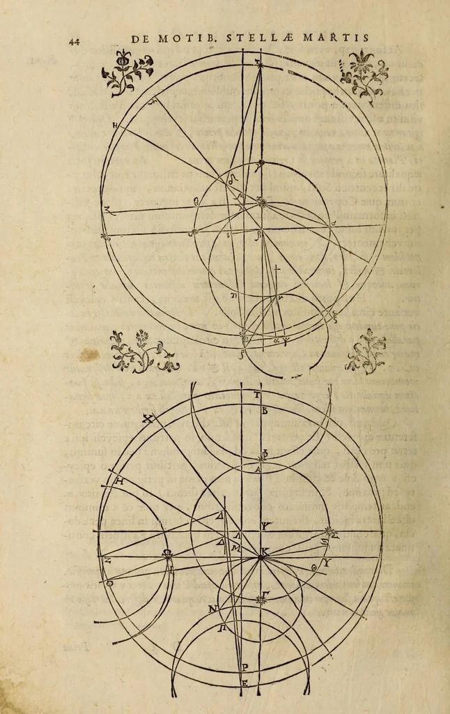 An illustration from Astronomia nova aitiologetos [romanized] sev, Physica coelestis : tradita commentariis de motibvs stellae Martis, ex observationibus G.V. Tychonis Brahe : jussu & sumptibus Rvdolphi II. romanorvm imperatoris &c. : plurium annorum pertinaci studio elaborata Pragae ..., 1609, leaf 86