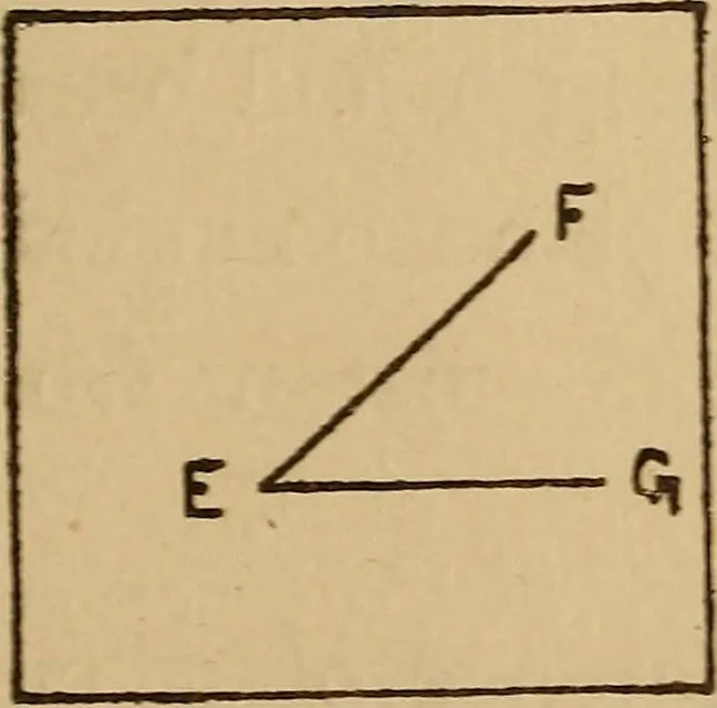 An illustration from Astronomical geography, 1887, leaf 12