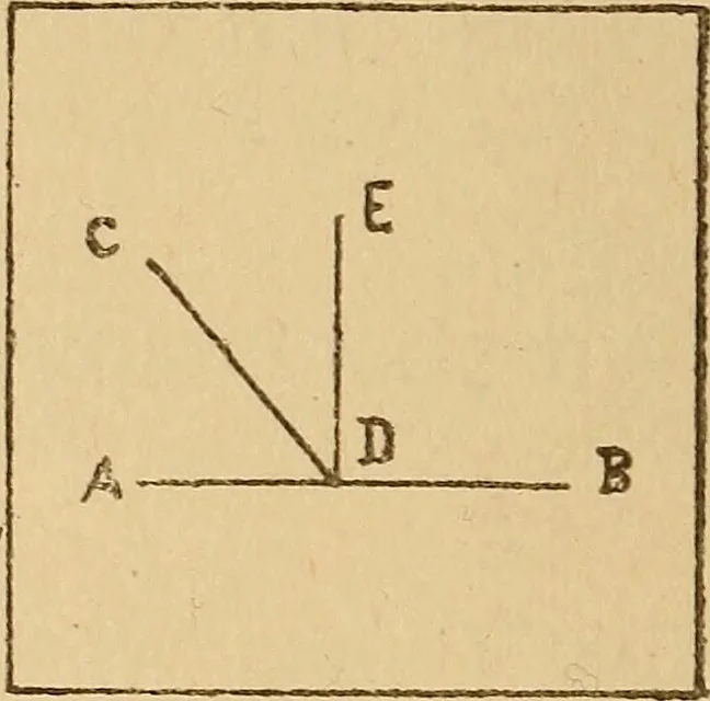 An illustration from Astronomical geography, 1887, leaf 13