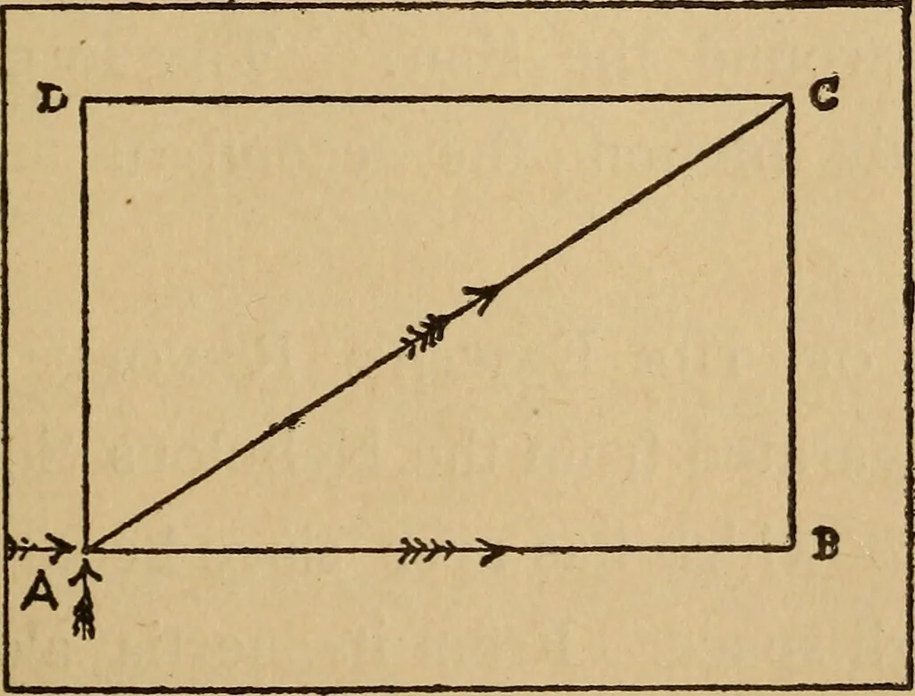 An illustration from Astronomical geography, 1887, leaf 46