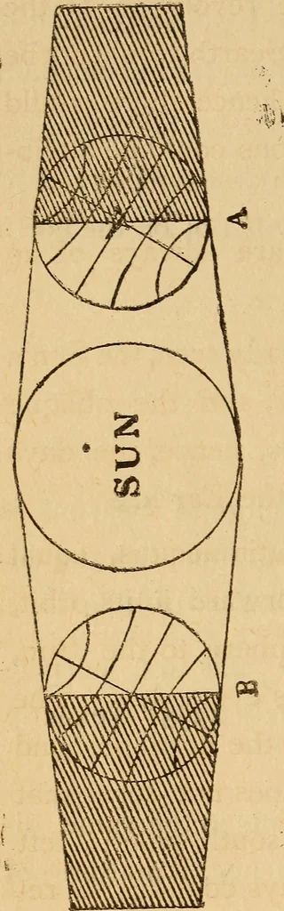 An illustration from Astronomical geography, 1887, leaf 73