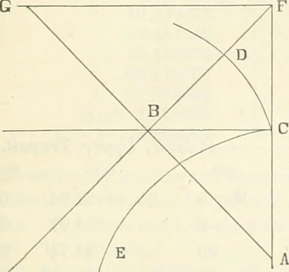 An illustration from The Astronomical journal, 1849, leaf 26