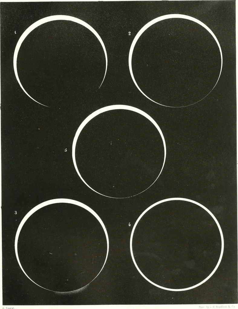 An illustration from The Astronomical journal, 1849, leaf 252