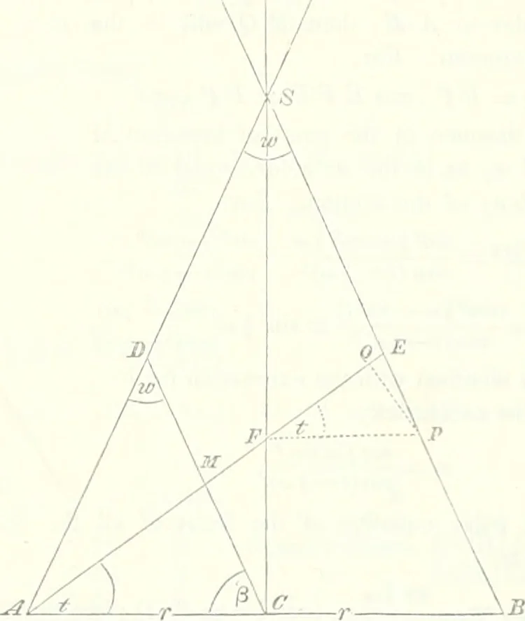 An illustration from The Astronomical journal, 1849, leaf 354