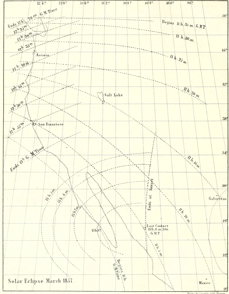 An illustration from The Astronomical journal, 1849, leaf 361