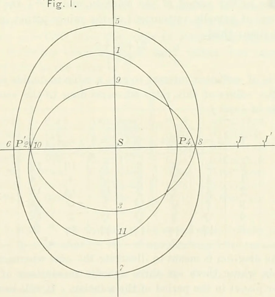 An illustration from The Astronomical journal, 1849, leaf 316
