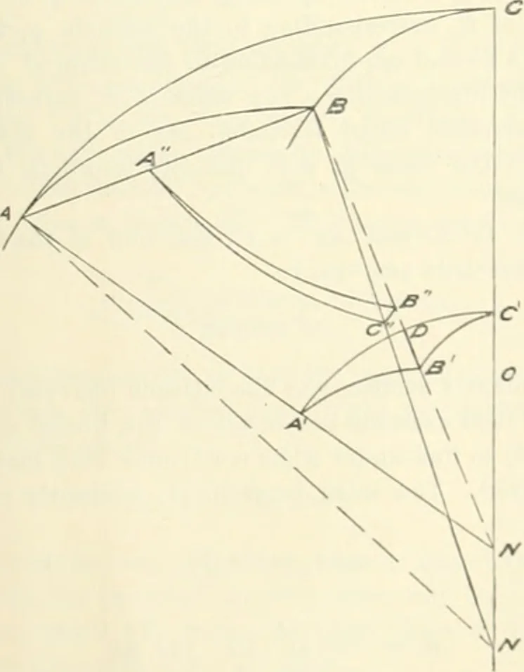 An illustration from The Astronomical journal, 1849, leaf 396