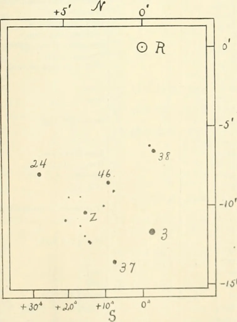 An illustration from The Astronomical journal, 1849, leaf 450