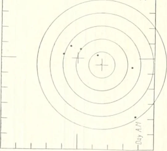 An illustration from The Astronomical journal, 1849, leaf 85